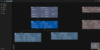 Osteo DPE™ Screenshots (Flow-zoom)